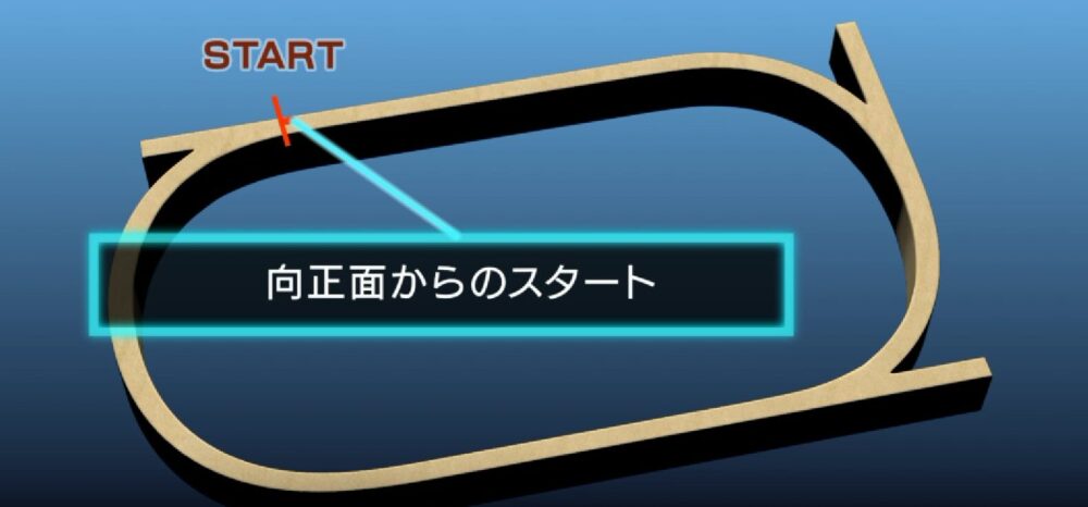 名古屋大賞典　追い切り　競馬