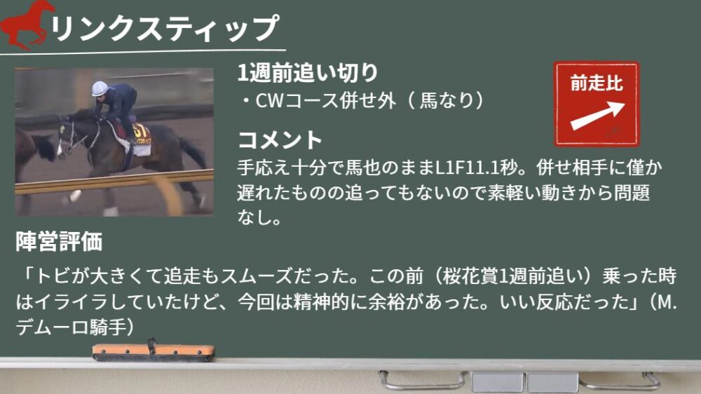 オークス2025