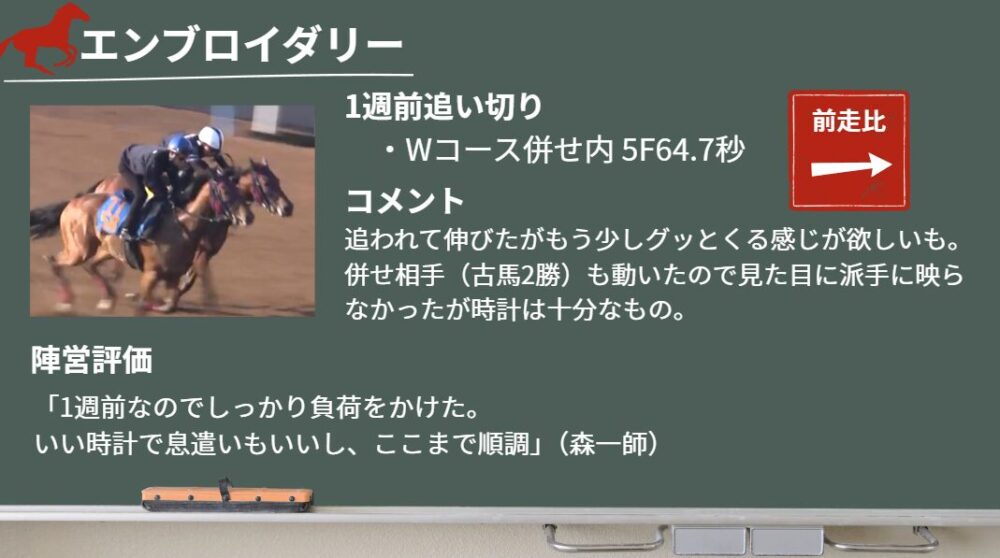 オークス2025
