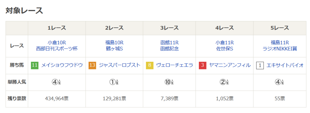 WIN5