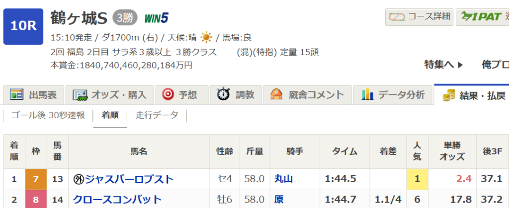 WIN5